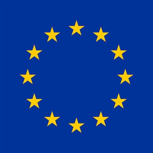 Any country withdraws from EU before 2027?